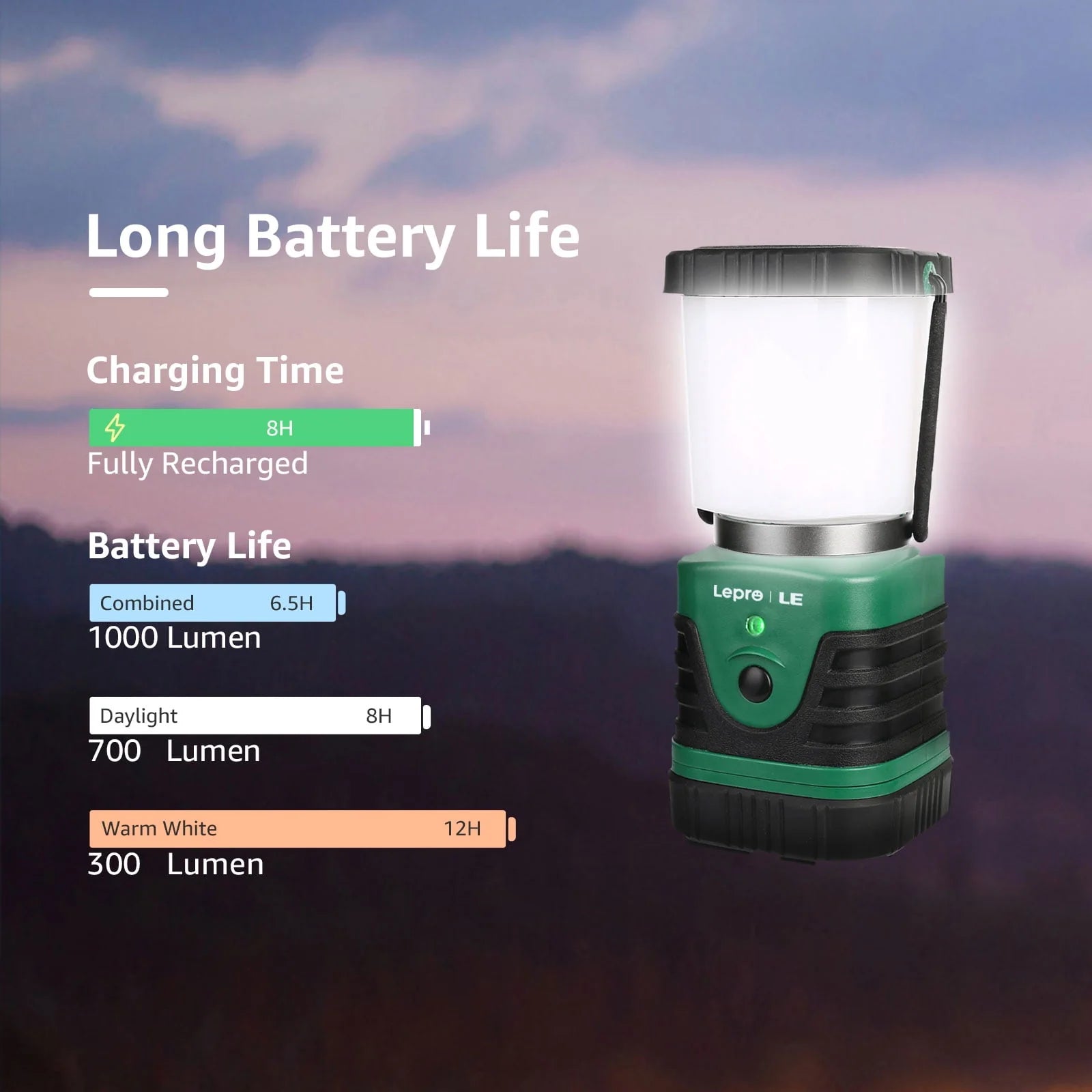 LED Camping Lantern Rechargeable 1000LM 4400mAh X23080
