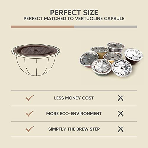 Reusable Silicone Capsule Caps 2 Pcs + Empty Refillable Pods 3 Pcs Z7456