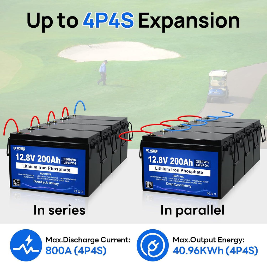 12V 200Ah Lithium LiFePO4 Deep Cycle Battery with 2560Wh Energy and 200A BMS M39735