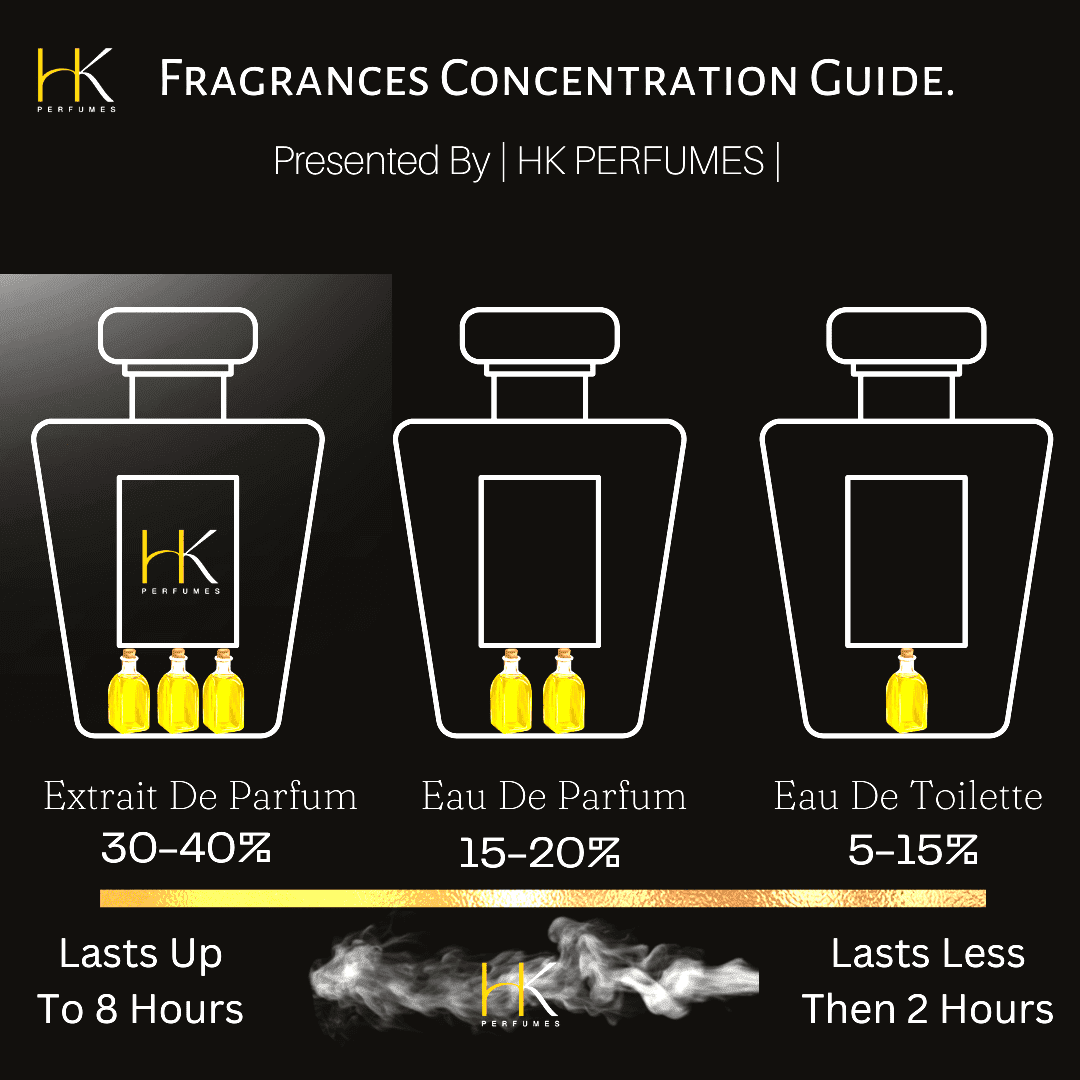 Fragrance Extrait De Parfum G457