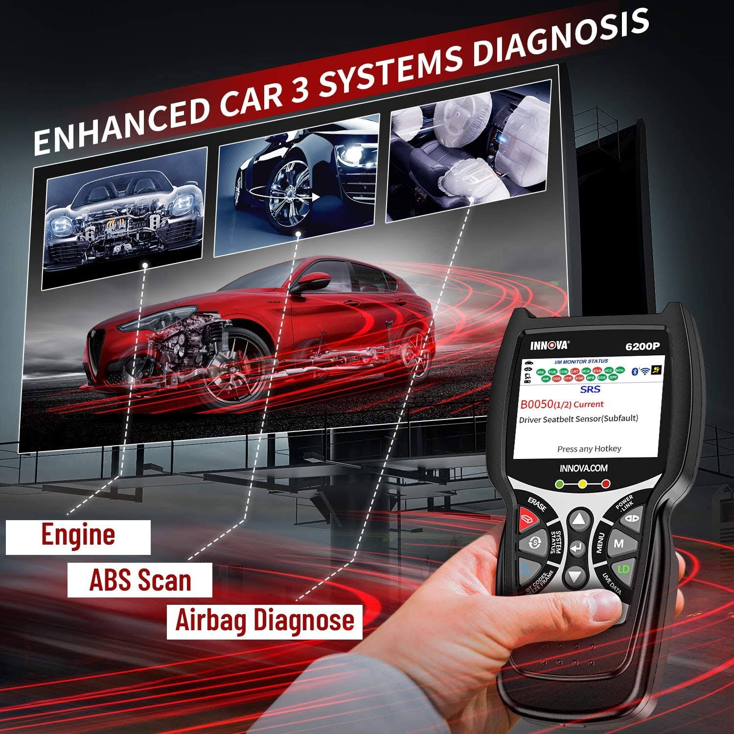 ABS Srs OBD2 Scanner Code Reader with Battery Reset Oil Light Reset Q331700