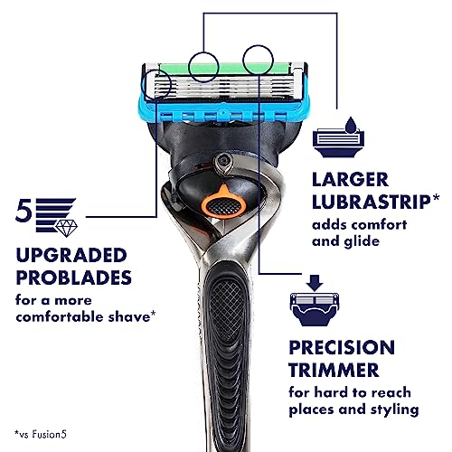8 Razor Blade Refills V9722