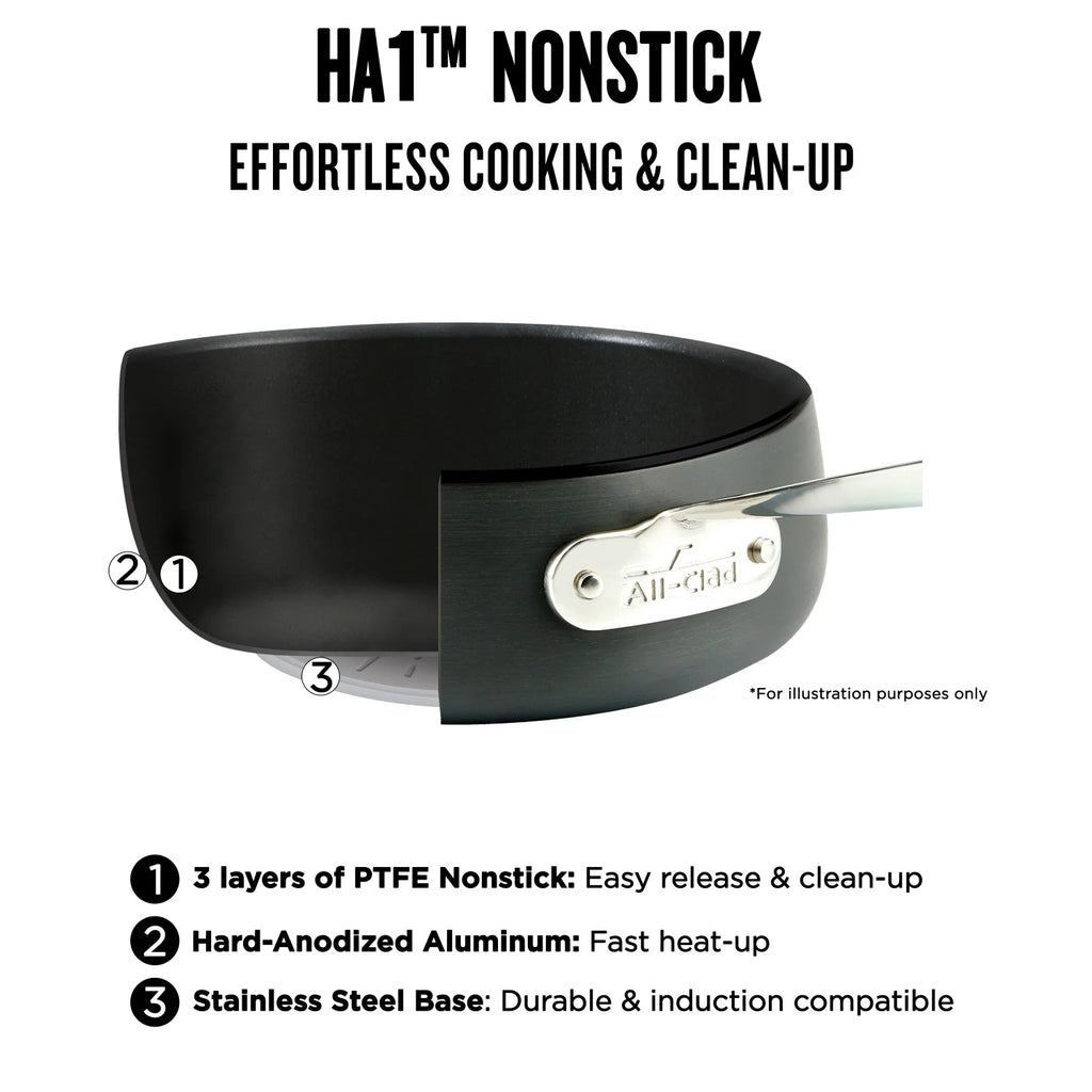 12-Inch Hard Anodized Nonstick Fry Pan with lid B150