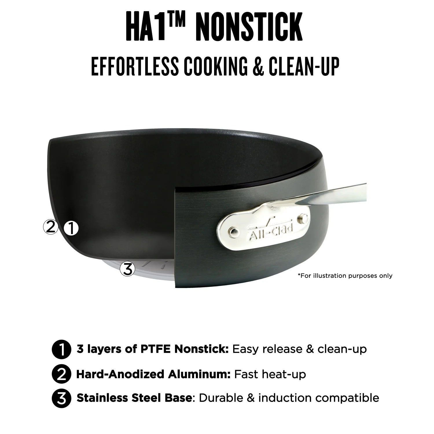 12-Inch Hard Anodized Nonstick Fry Pan with lid B150