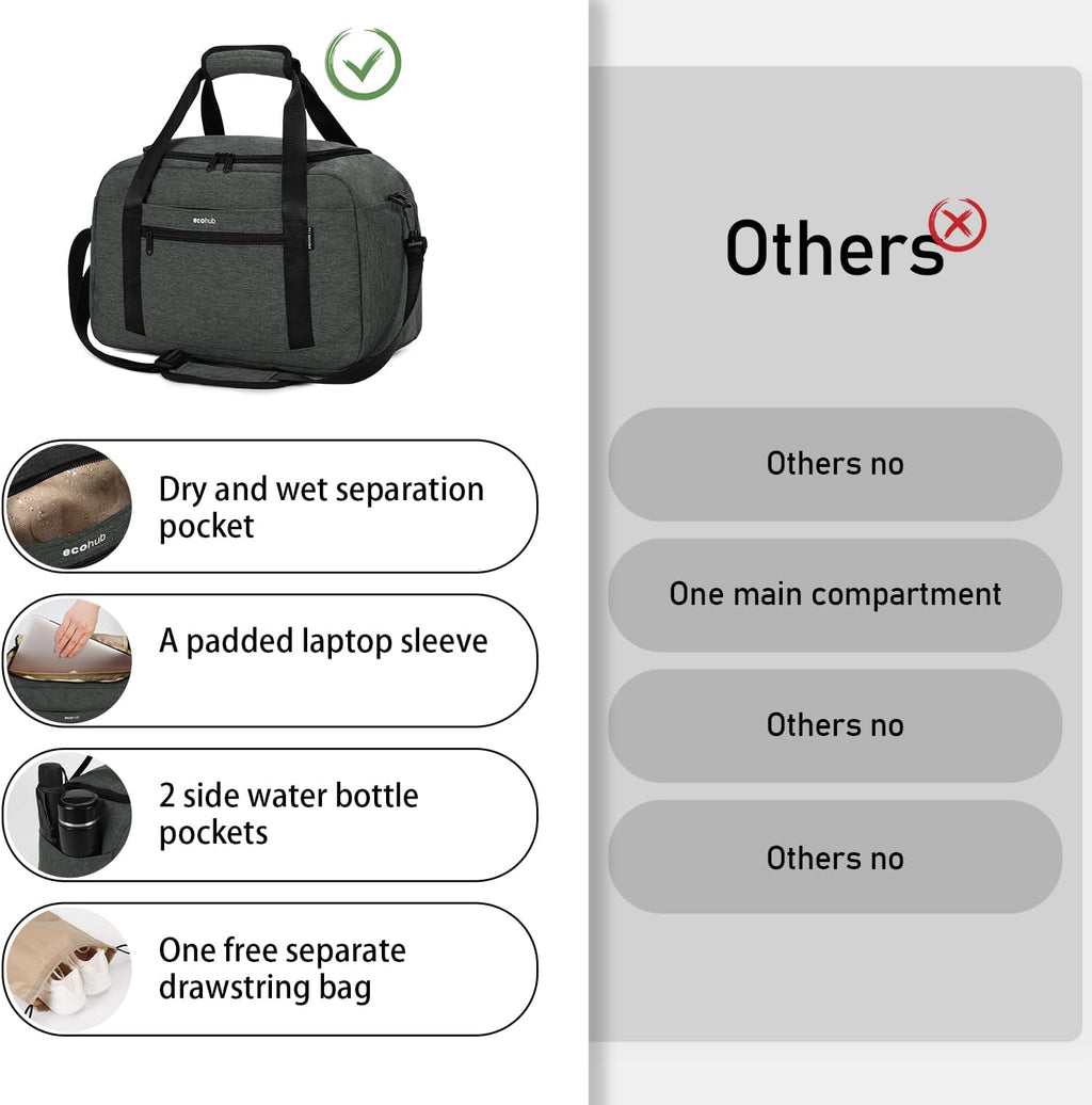18x14x8 Travel Duffel Bag with Laptop Compartment & Shoe Bag, 30L (Gray) R542966
