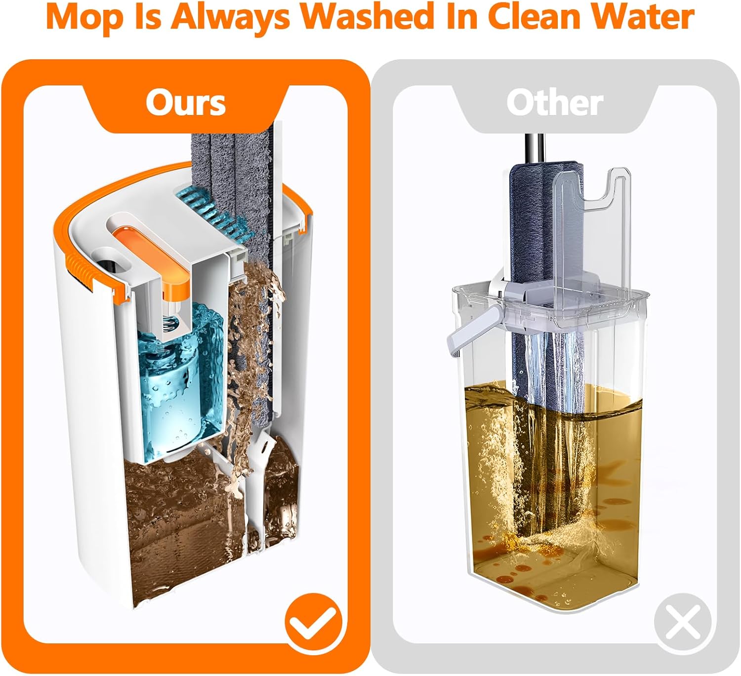 Mop and Bucket with Wringer Set with 2 Reusable Microfiber Mop Pads T727