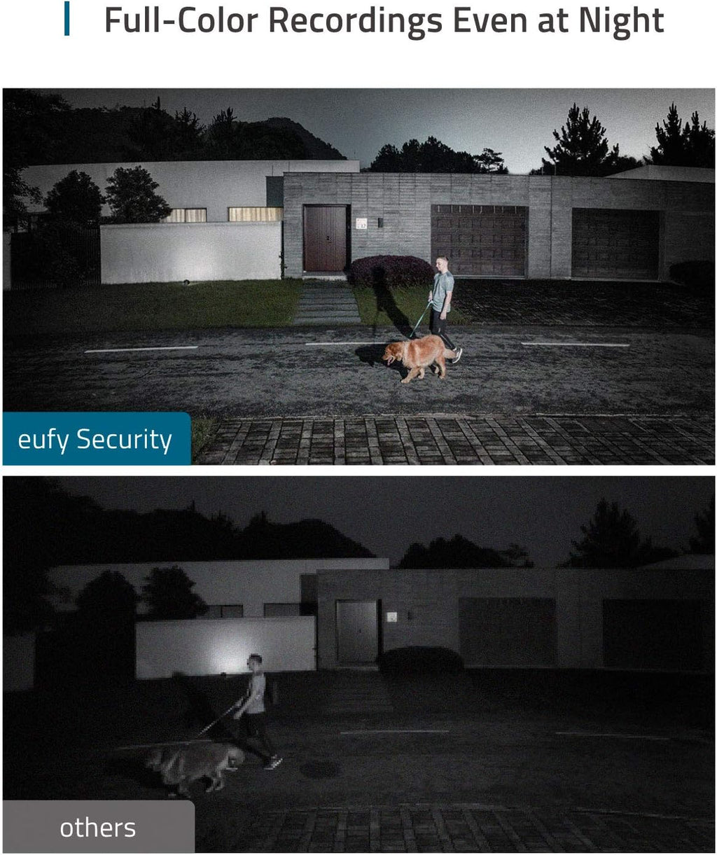 1080p Floodlight Camera Q443