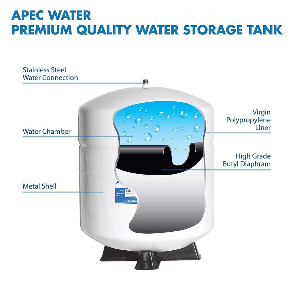 4 Gallon Reverse Osmosis Water Storage Tank T70023