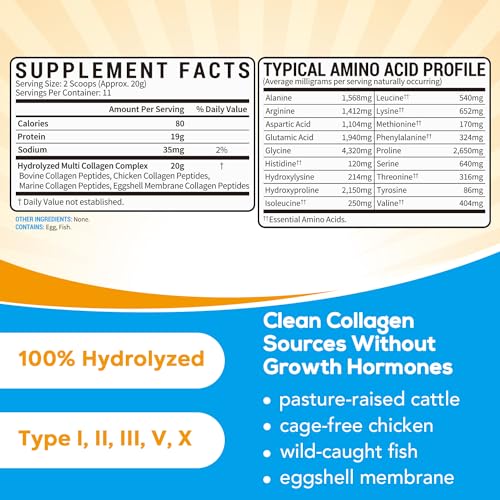 Unflavored Hydrolyzed Collagen Peptides Powder, 16oz F122