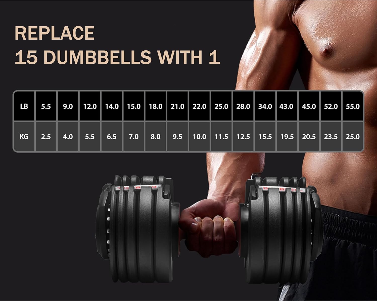 Adjustable Dumbbells Set 5.5-55 lbs 15 in 1 L8811
