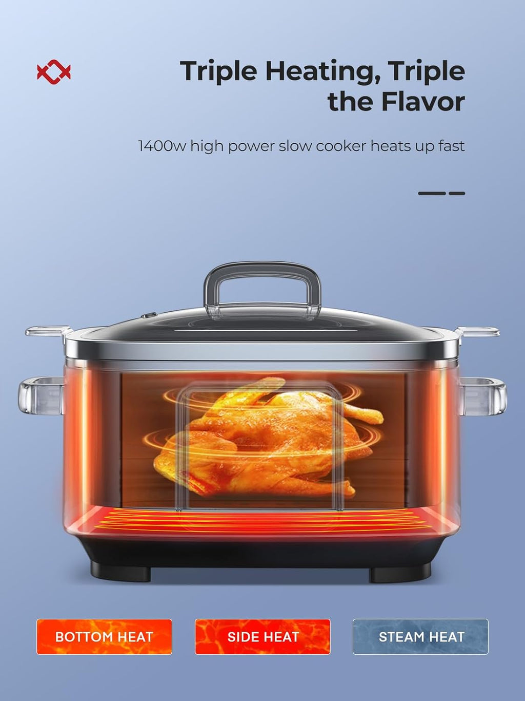 6 Quart Programmable Slow Cooker with Stainless Steel Pot and Glass Lid M927