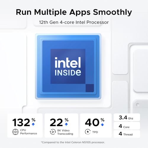 2-Bay Desktop NAS with Intel N100 Quad-core CPU, 8GB DDR5 RAM, 2.5GbE, 2 M.2 NVMe Slots, 4K HDMI X7777