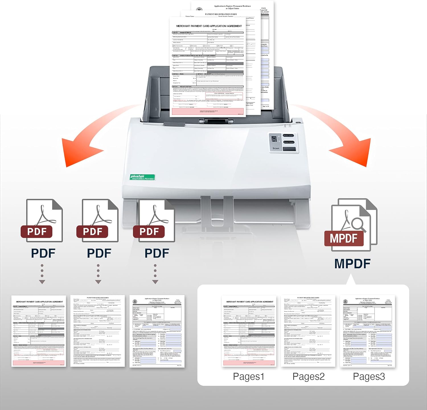 Duplex Document Scanner R275