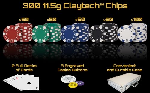 500 Striped Dice Claytec Poker Chip Set with Aluminum Case B906