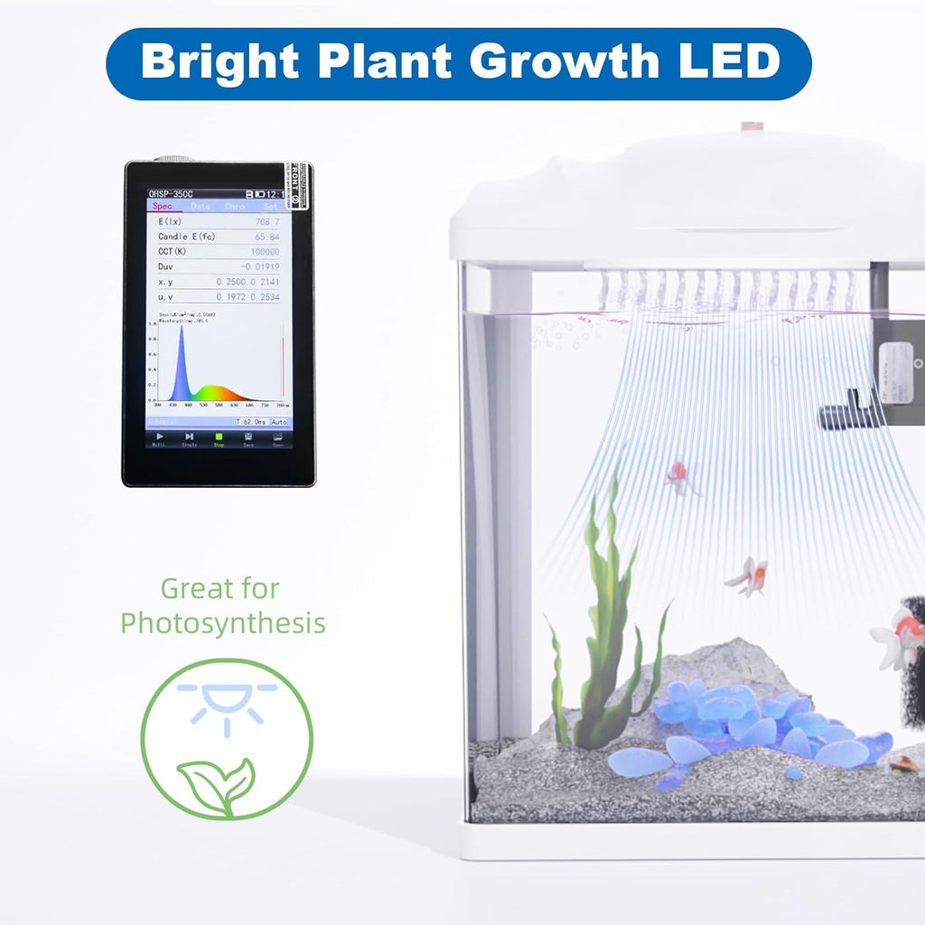 White 2 Gallon Self Cleaning HD Float Glass Aquarium with Filter and Light K652