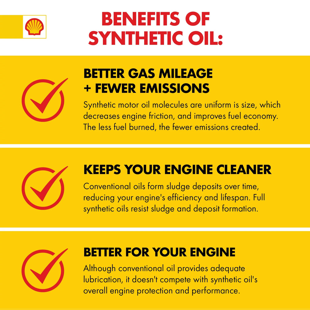 2.5 Gallon Full Synthetic Diesel Engine Motor Oil S41332