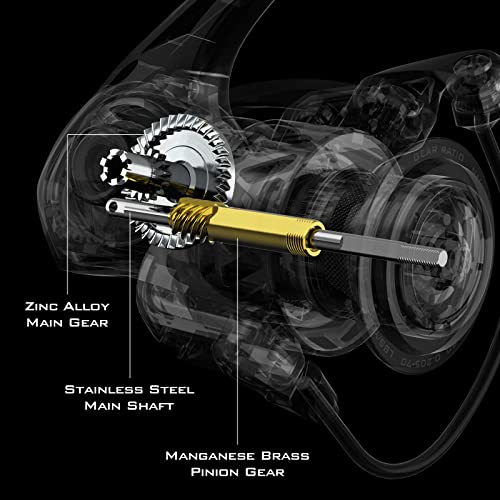 Spinning Reel with 7+1 Stainless Steel Ball Bearings, Aluminum Spool T871