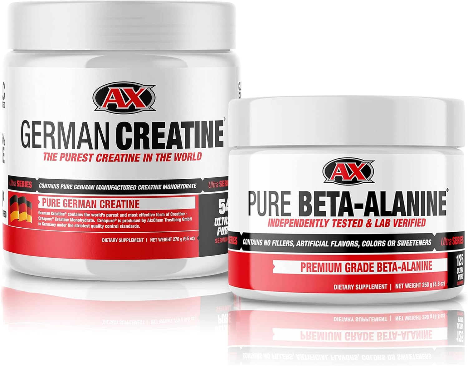 270g Micronized Creatine Monohydrate and 250g Beta Alanine Powder L687047