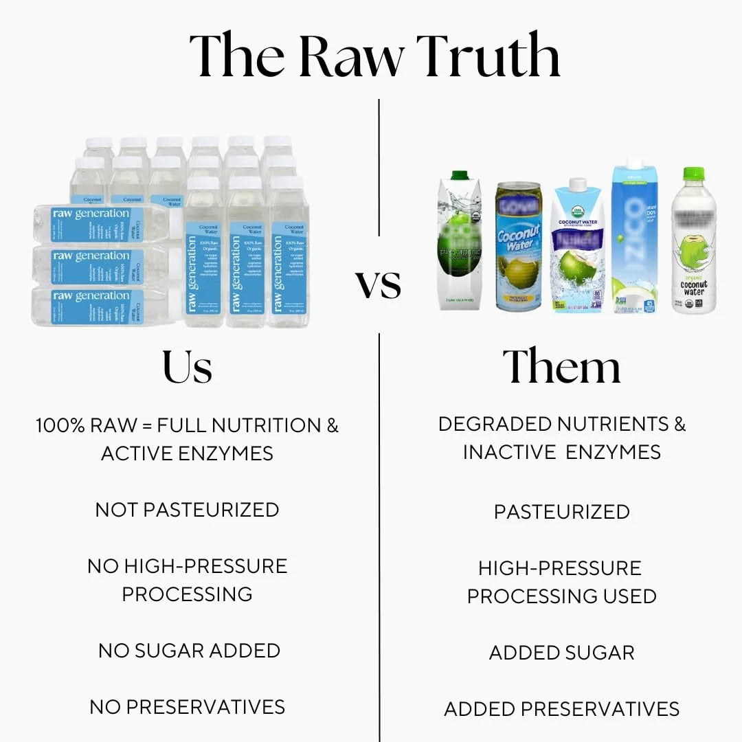 30 pack Raw Organic Coconut Water G473