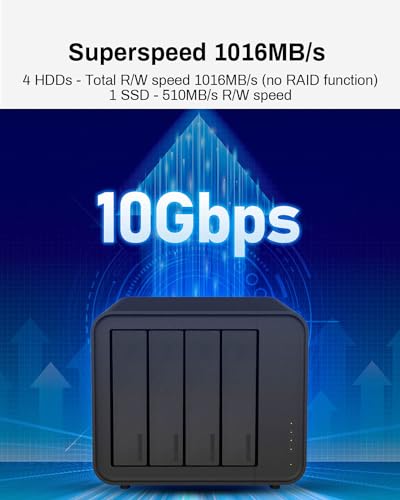 4 Bay USB 3.2 Gen2 Type-C External Hard Drive Enclosure V15501