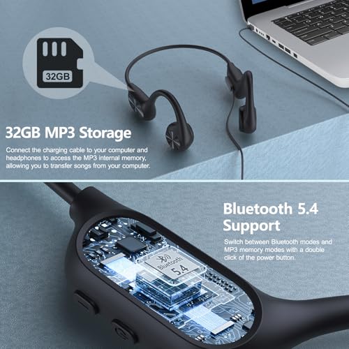 Bone Conduction Headphones Bluetooth 5.4 IPX8 Waterproof 32G Memory Underwater Headphone with MP3-Player O289