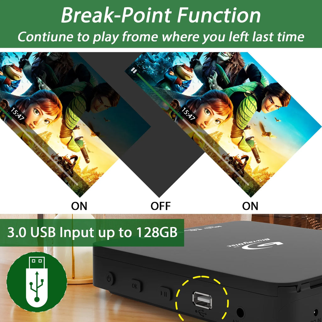 Mini 1080P Blu Ray DVD Player with HDMI U49326