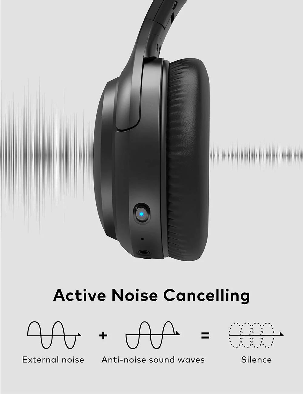Bluetooth Wireless Active Noise Cancelling Headphones V3826