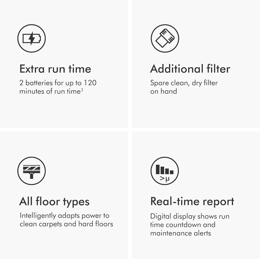 Dyson V15 Detect cordless vacuum cleaner I987