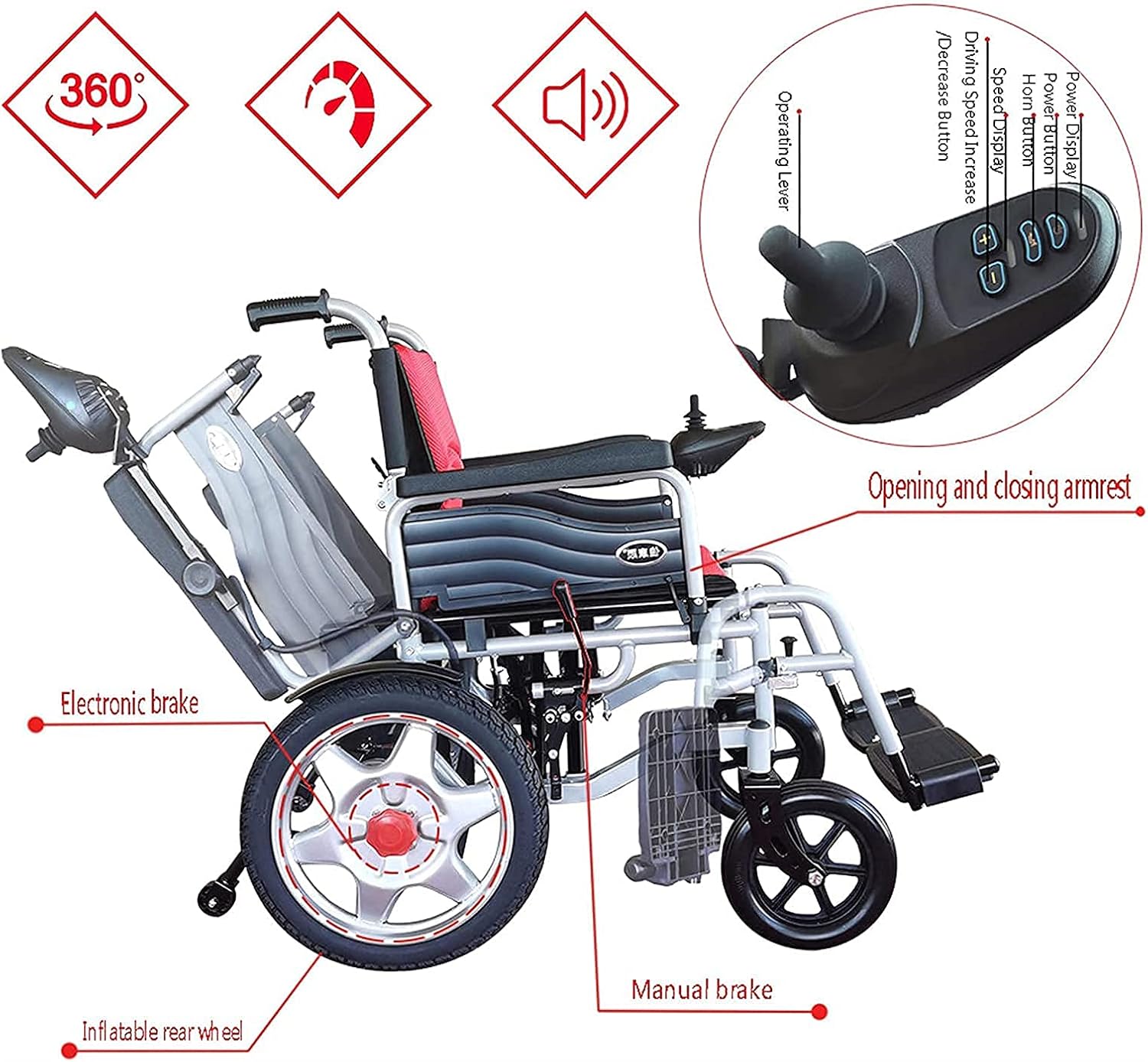Foldable Portable All Terrain Electric Wheelchair L904878