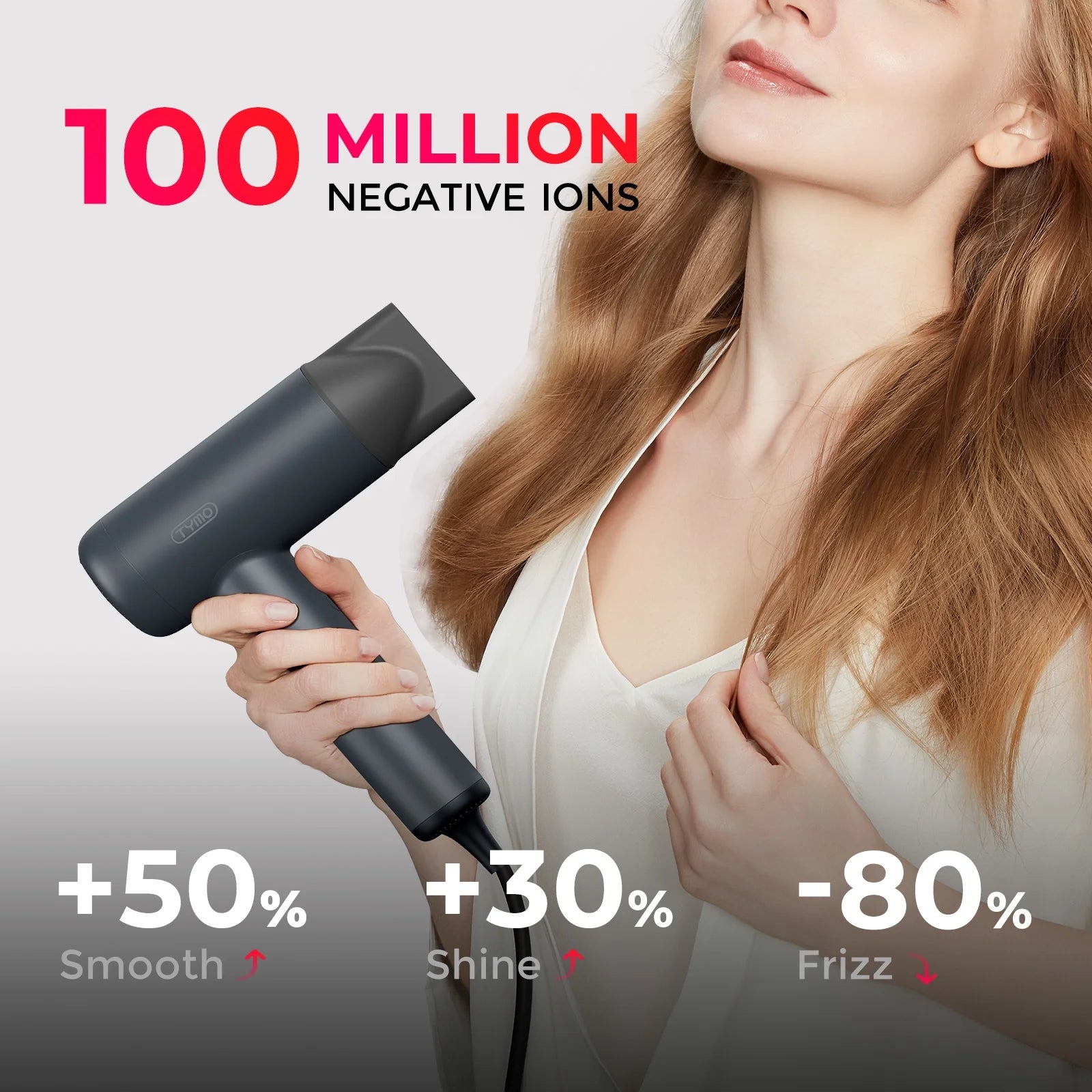 1500W High Speed Ionic Hair Dryer with Smoothing Nozzle W8560