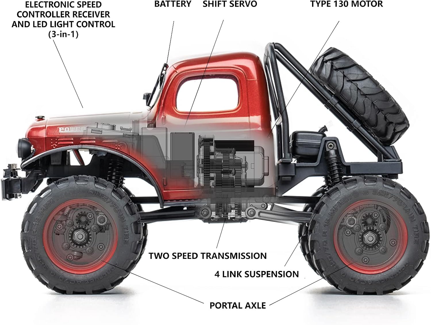 1/24 Scale 4WD RC Crawler Car (Red) M43637