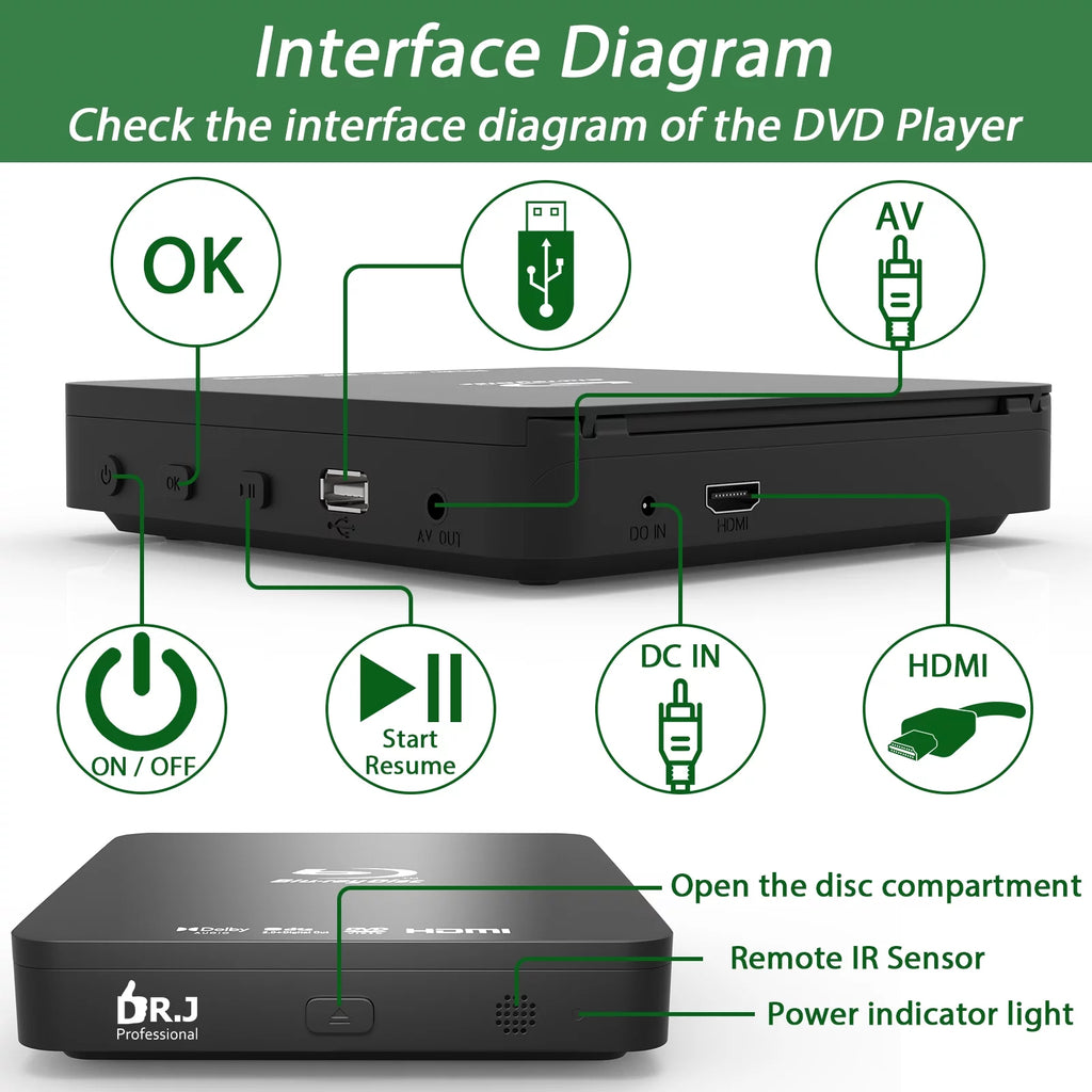 Mini 1080P Blu Ray DVD Player with HDMI U49326