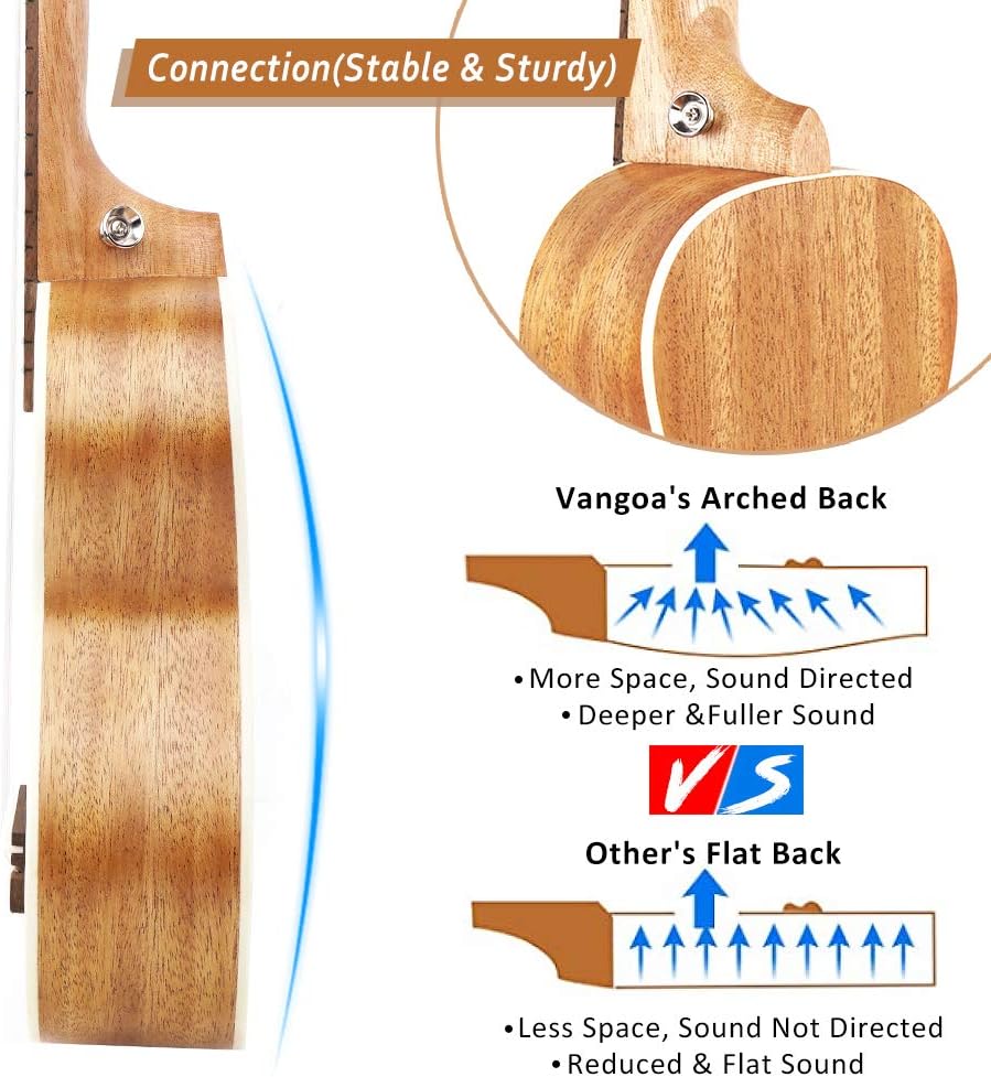 Mahogany 23 inch Concert Ukulele and Electric Acoustic Tenor Ukulele Bundle H142595