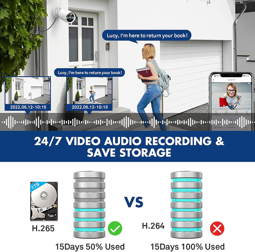 Wireless Security Camera System with 1TB Hard Drive, 1080P, IP66 Weatherproof Indoor Outdoor Camera D8807