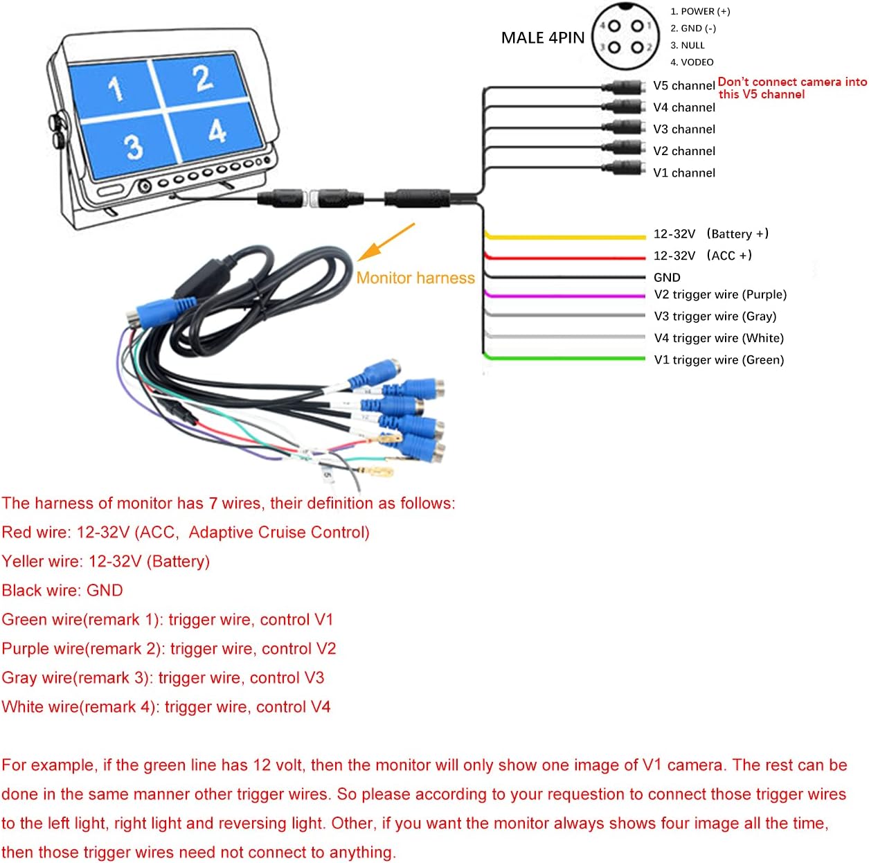 7 inch Quad Split Screen Backup Camera Monitor with DVR Recorder V474195