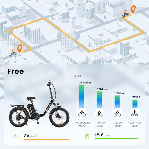 Electric Bike 1000W Peak Motor 48V 15.6Ah Removable Battery 20" Fat Tire 7-Speed H868637