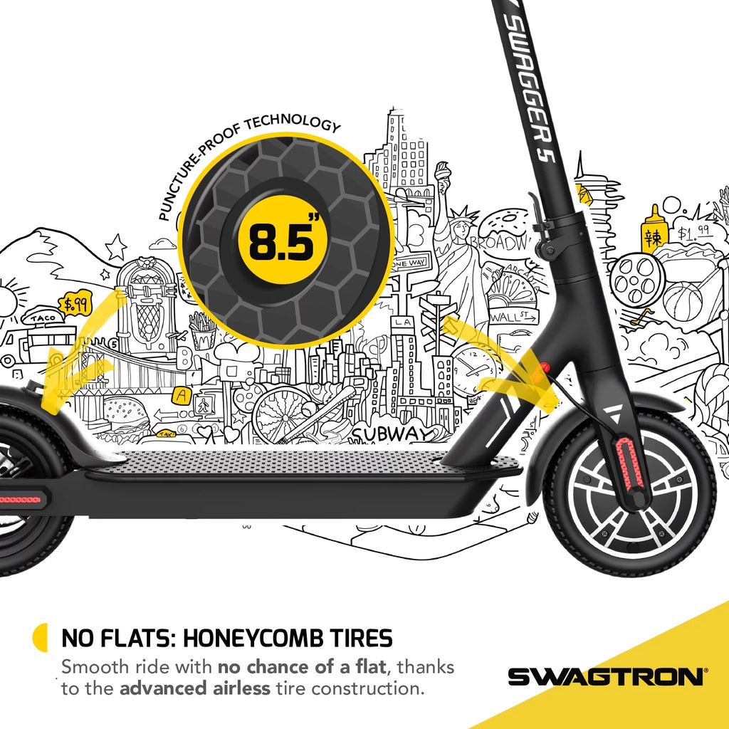 Electric Scooter, 320 lb Weight Limit, 8.5 Inch No-flat Tires, 300W Motor, Quick Folding, 18 Mph S5151