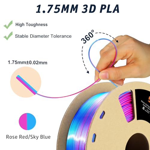 3D Printer Filament Tricolor PLA Filament 1.75mm Silk Rainbow Filament Green-Red-Blue 2.2lbs/Spool X980