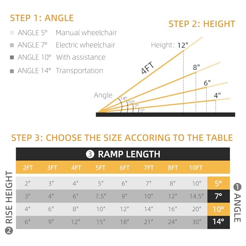 Foldable Aluminum Wheelchair Ramp 6FT with Non-Slip Surface C1657