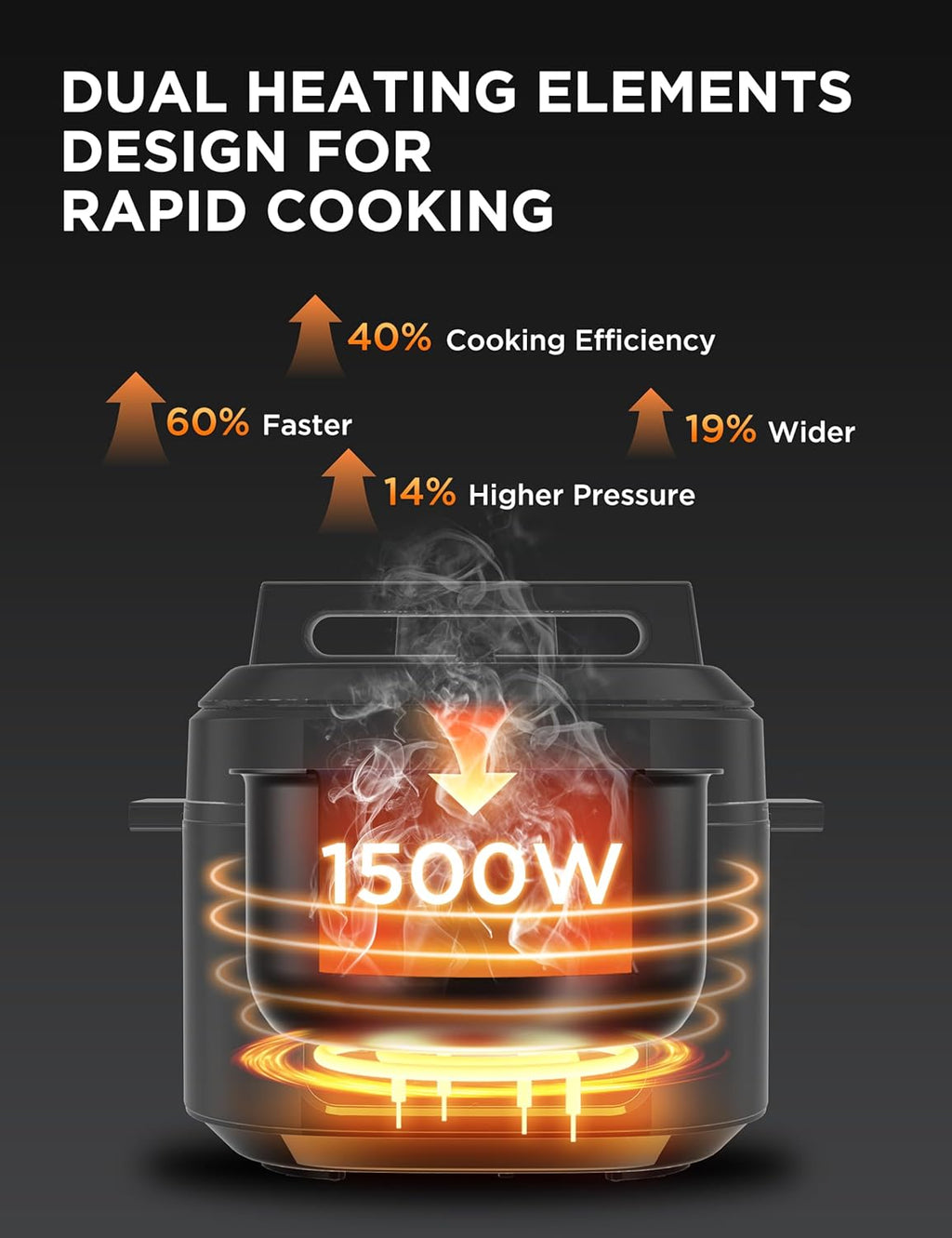 12-in-1 6.5 Quart Electric Pressure Cooker Y4665