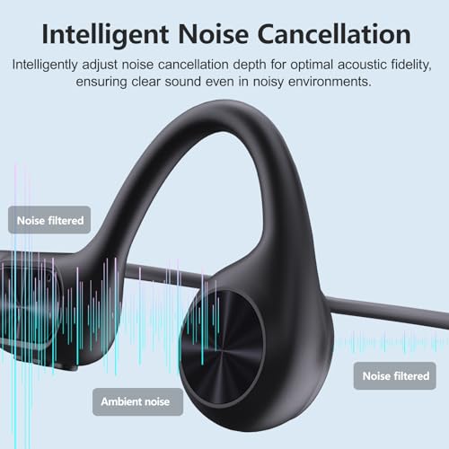 Bone Conduction Headphones Bluetooth 5.4 IPX8 Waterproof 32G Memory Underwater Headphone with MP3-Player O289