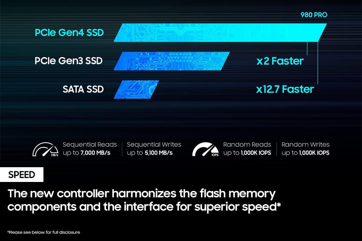 2TB PCIe NVMe Gen 4 M.2 Internal Solid State Drive M58889