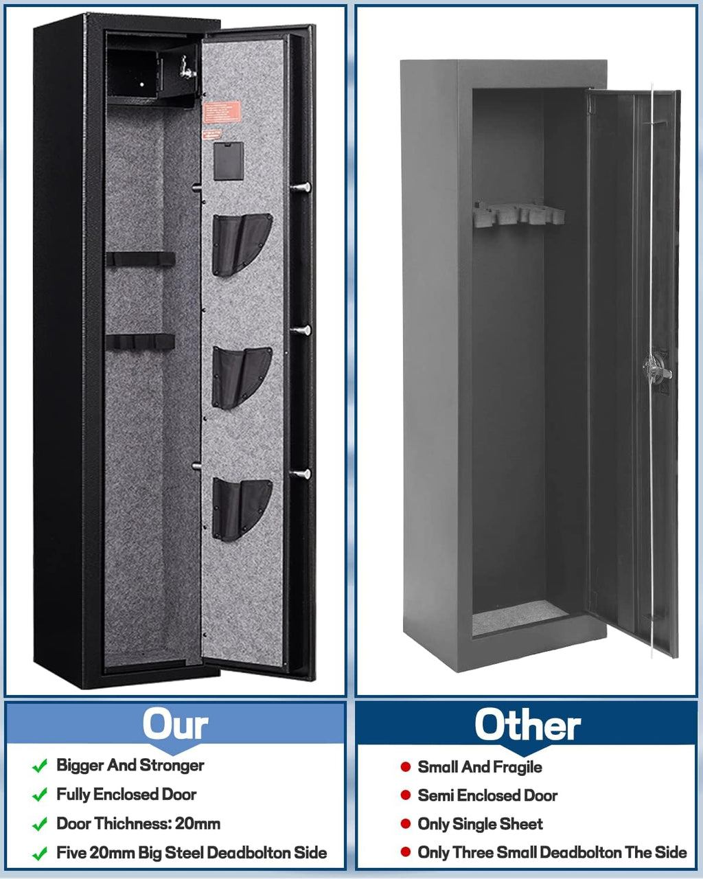 5-6 Gun Rifle Safe with Handgun Lock Box and Removable Shelf N355