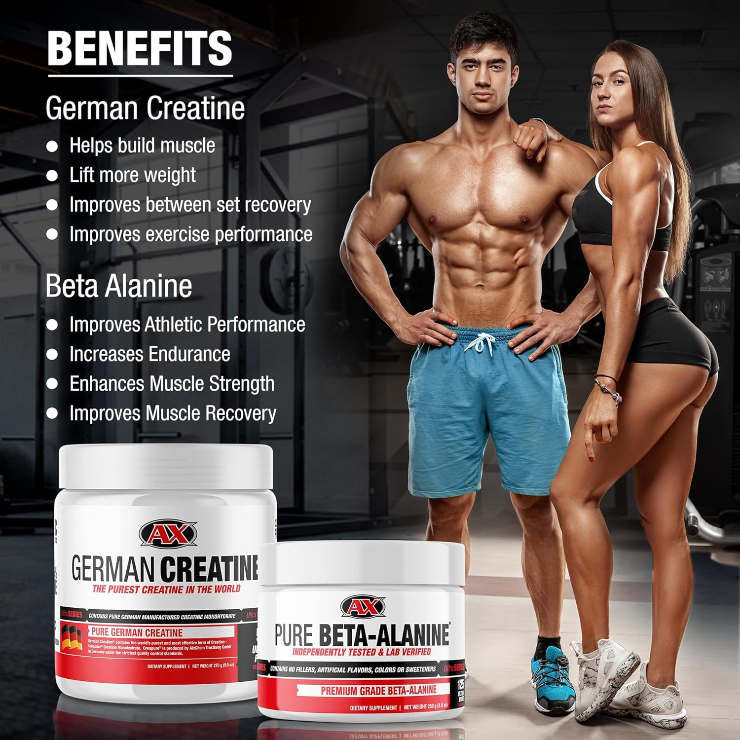 270g Micronized Creatine Monohydrate and 250g Beta Alanine Powder L687047