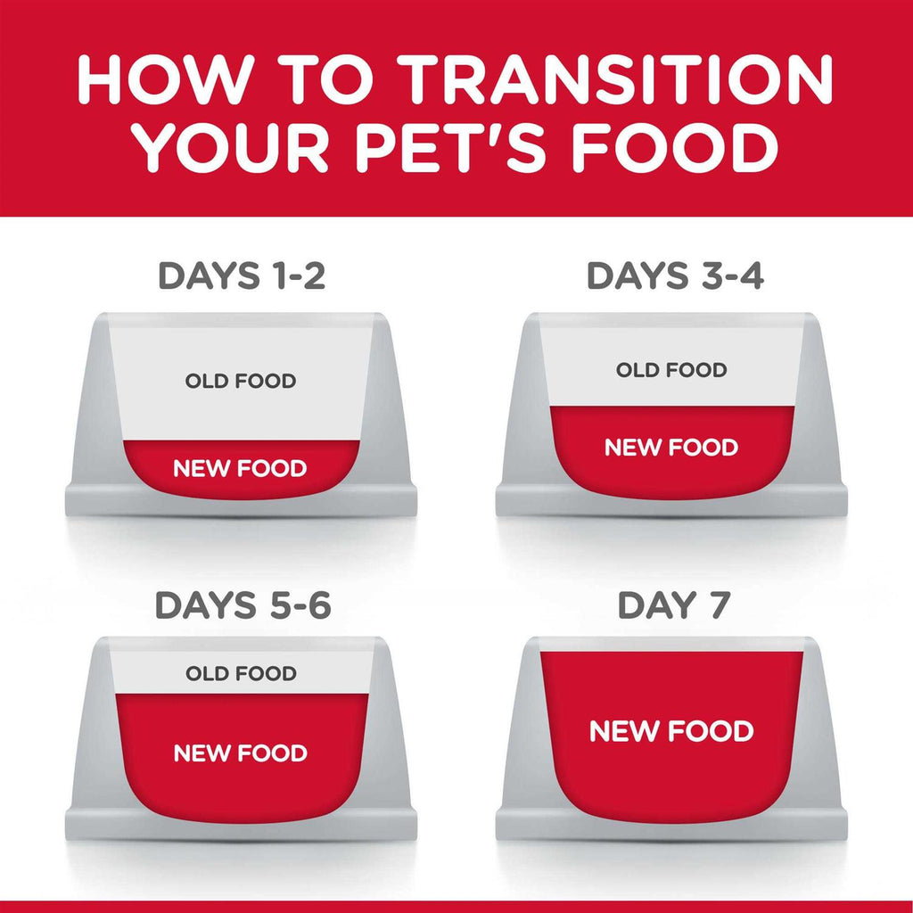 Adult Chicken & Barley Dry Dog Food E424476