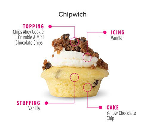 Assorted Bite-Size Cupcakes, 12 Flavors A656