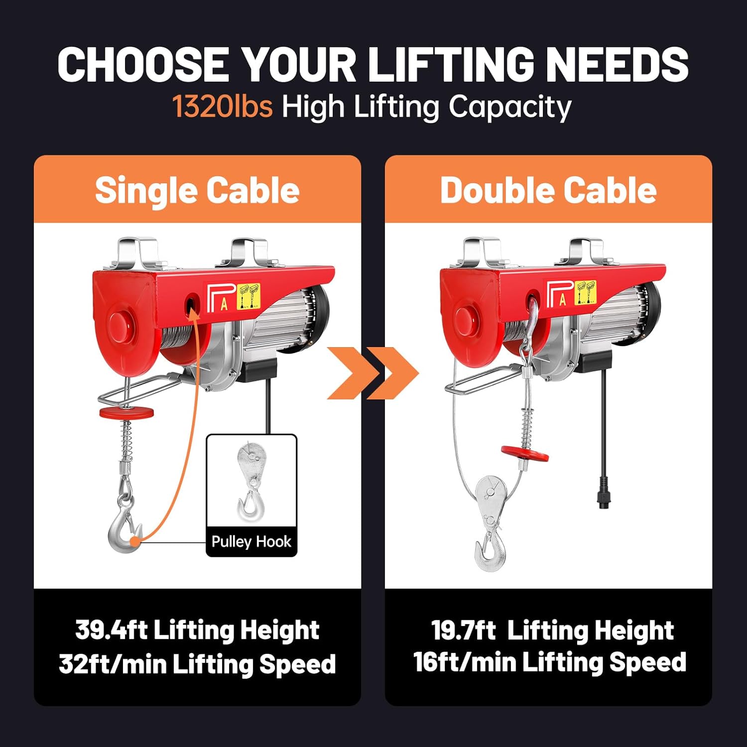 1320LBS Electric Hoist with Wireless Remote Control F412