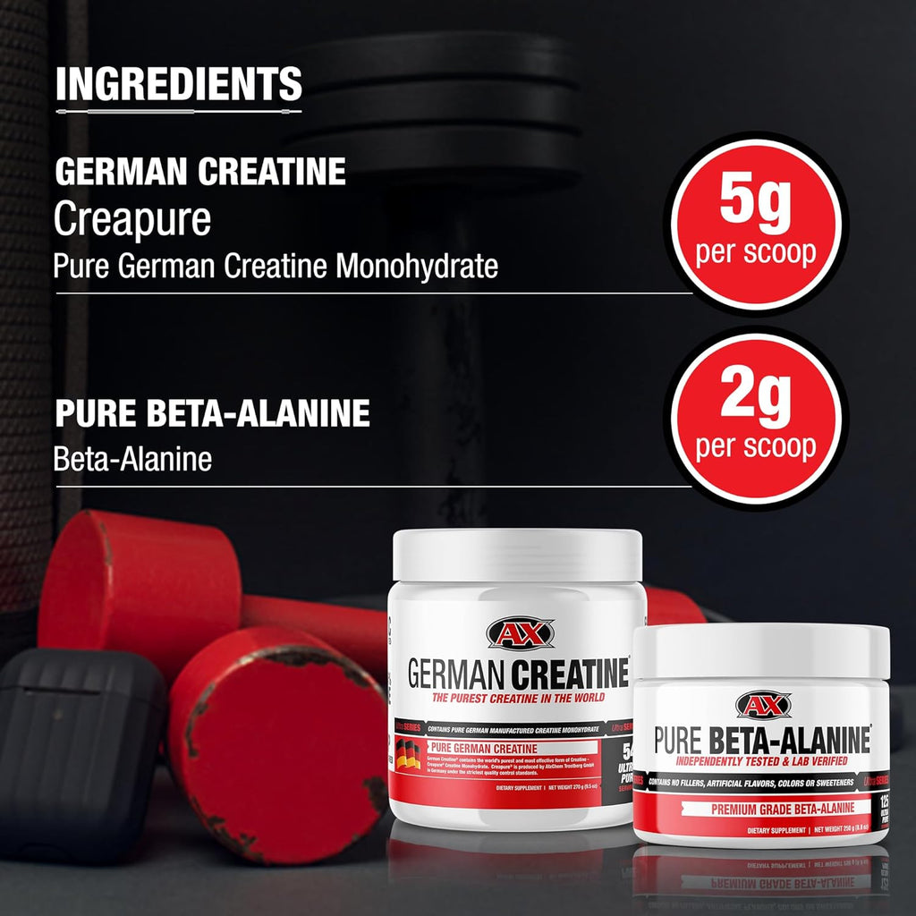 270g Micronized Creatine Monohydrate and 250g Beta Alanine Powder L687047