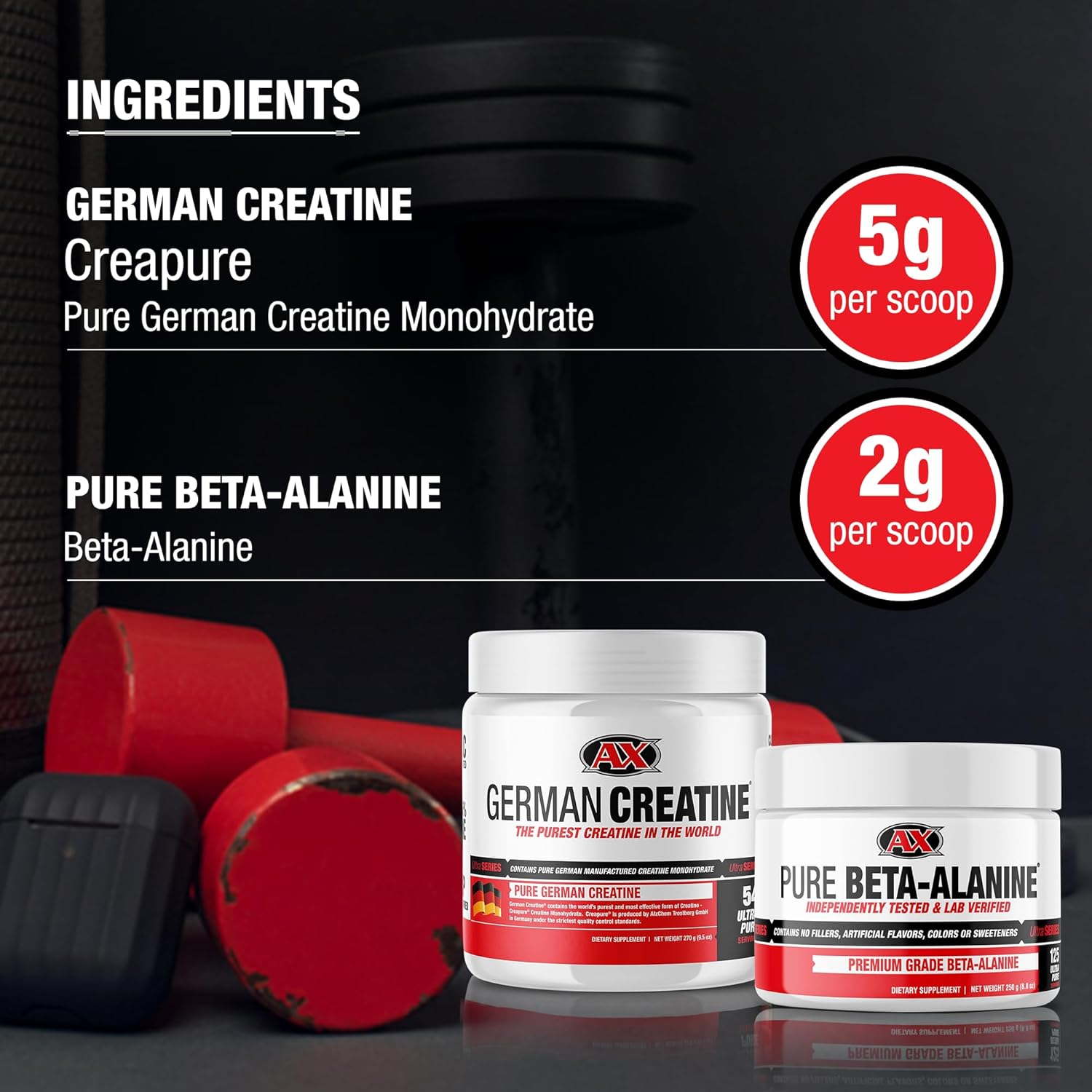 270g Micronized Creatine Monohydrate and 250g Beta Alanine Powder L687047