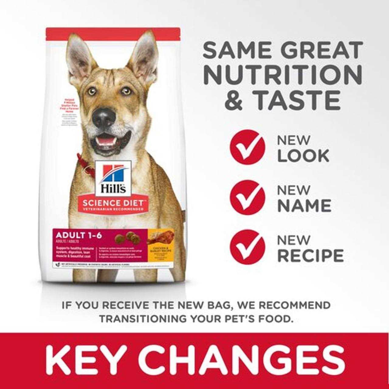 Adult Chicken & Barley Dry Dog Food E424476